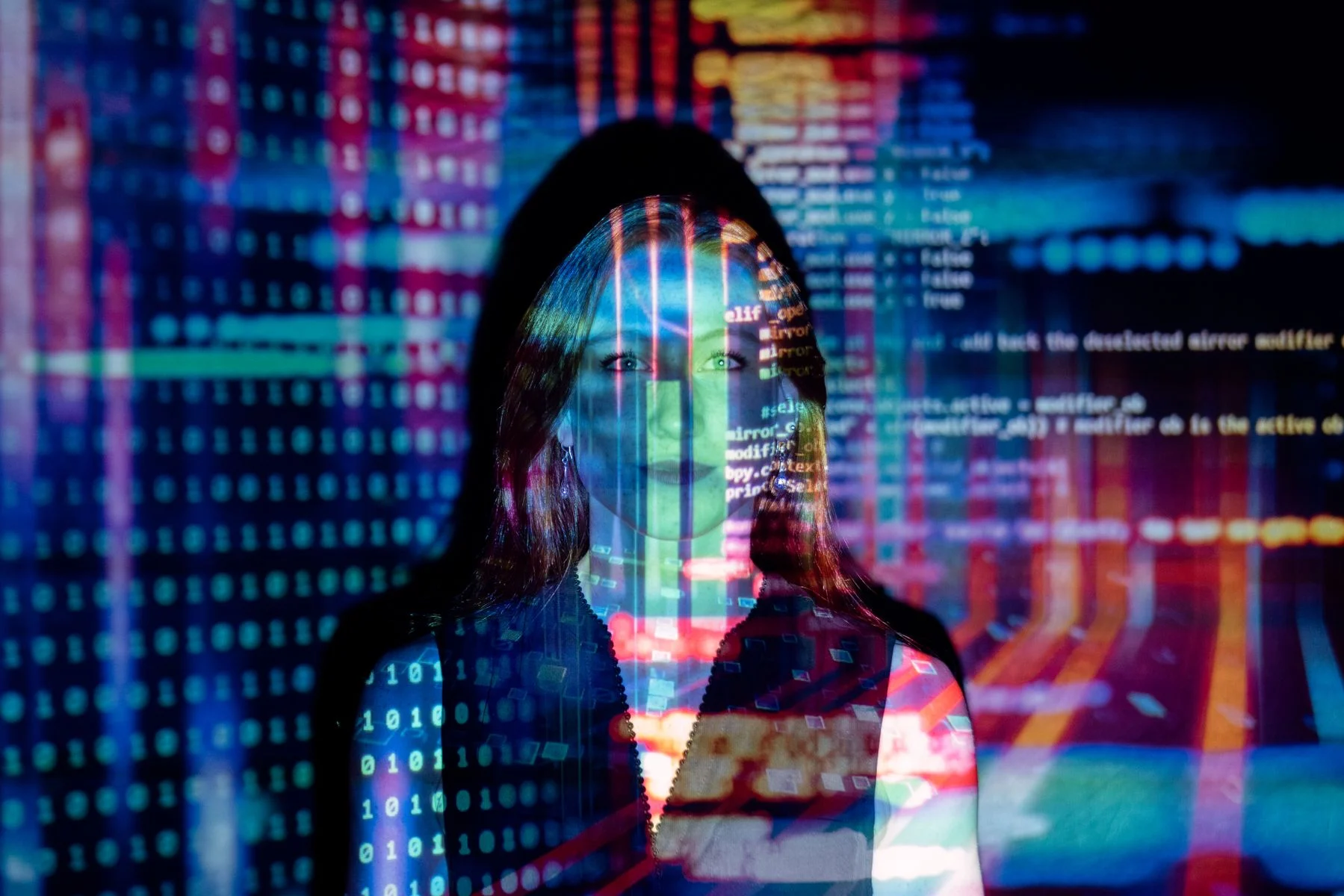 AI & Automation capability