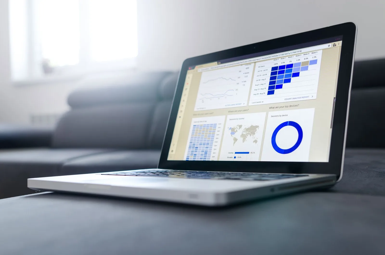 Data & Analytics capability